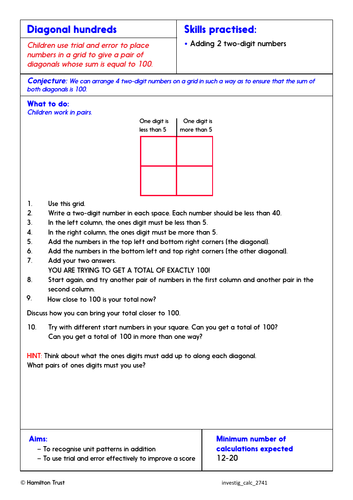 Add by partitioning or counting on - Problem-Solving Investigation - Year 2