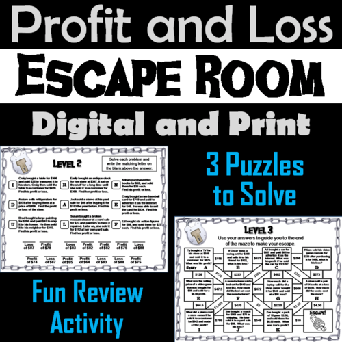 Calculating Profit and Loss Game: Escape Room Math