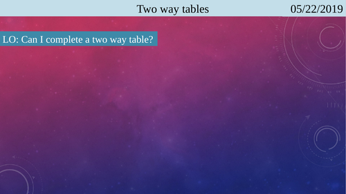 Two way tables for KS3 level