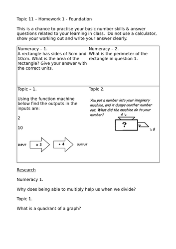 Functions and Graphs homework pack. Maths GCSE/KS3