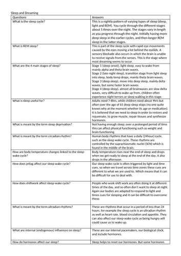 sleep and dreaming Edexcel GCSE folding revision questions
