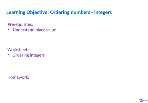 Ordering numbers integers