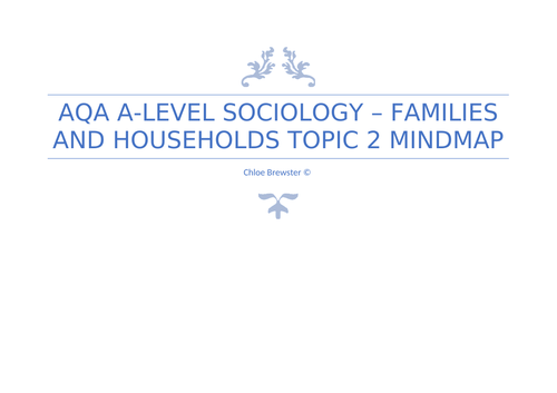 AQA A-level Sociology Family Topic 2 Mindmap