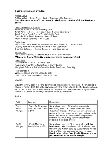 Business Studies Formulae GCSE