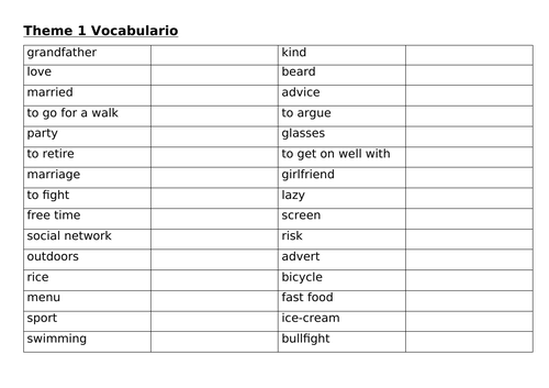 Writing Preparation AQA Spanish GCSE