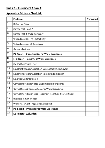 L3 BTEC (2016 Spec) Unit 27 Work Experience