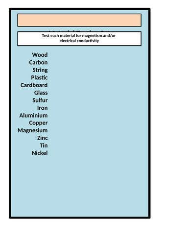 Material testing practical (electrical conductivity and magnetism)