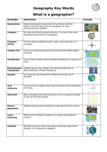 weather-and-climate-key-words-and-definitions-teaching-resources