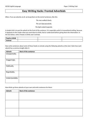 Single sided sheet revising fronted adverbials and asking the students to create some of their own