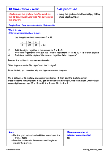 partitioning problem solving year 3