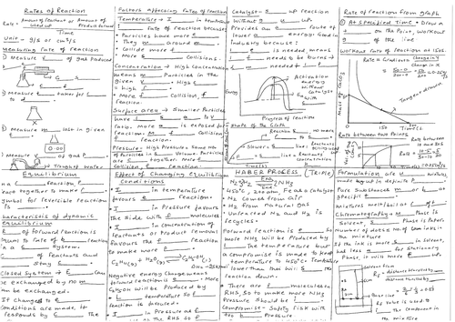 Aqa chemistry as 2019 paper 2 image