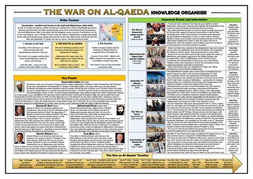 The War on Al-Qaeda - Knowledge Organiser/ Revision Mat!