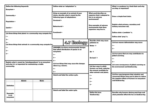 4.7 Ecology