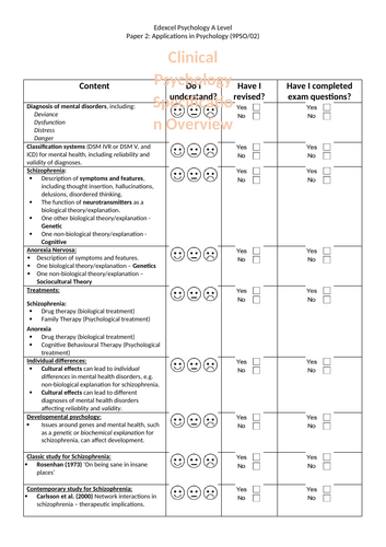 Specification Overview Checklist for Paper 2 Edexcel A Level