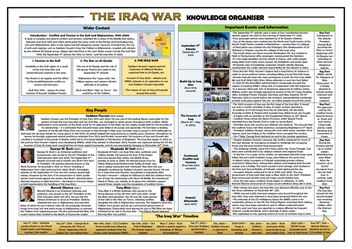 The Iraq War - Knowledge Organiser/ Revision Mat!