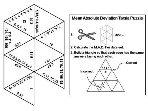 Calculating Mean Absolute Deviation Activity: Math Tarsia Puzzle