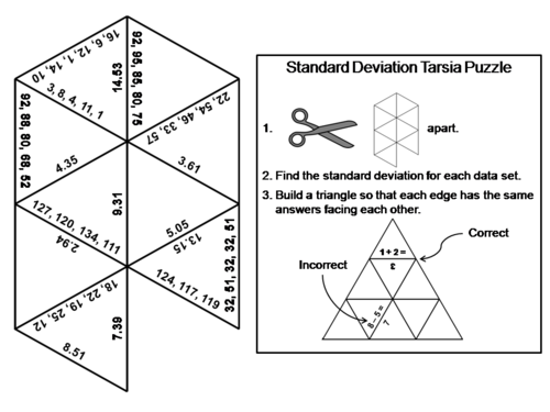 Standard Deviation Activity: Math Tarsia Puzzle