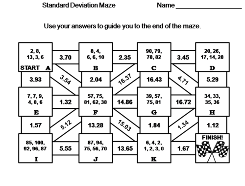 Standard Deviation Activity: Math Maze