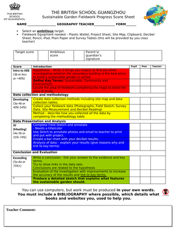 secondary-fieldwork-resources