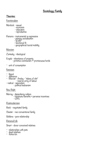 A-level Sociology Family Checklist