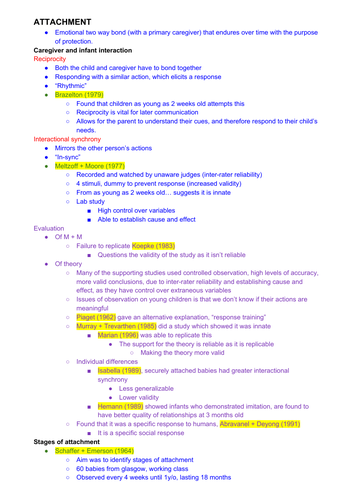 AQA Psychology paper 1 | Teaching Resources