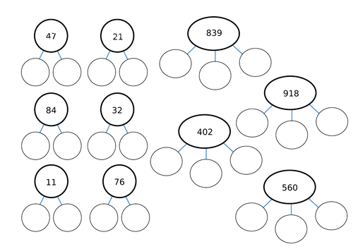 Squiggleworth worksheet