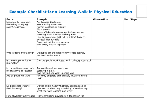 PE Learning walk checklist