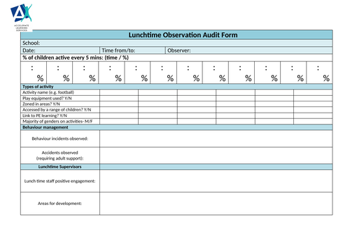Lunchtime Observation Sheet