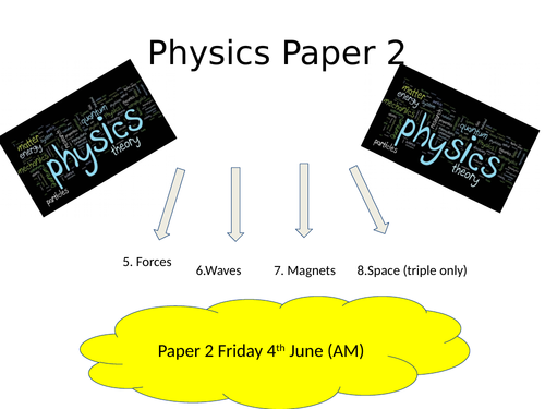 GCSE Physics revision paper 2