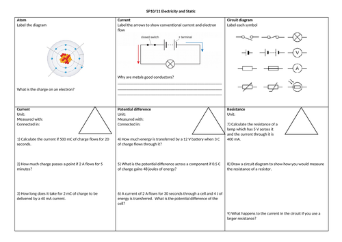 SP10 & SP11 Electricity and Static revision mat
