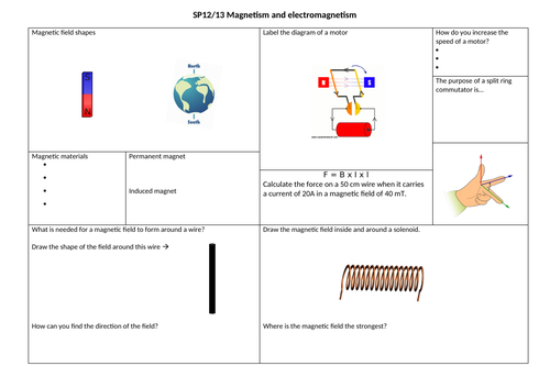SP12 and SP13 Mgnetism and Electromagnetism revision mat
