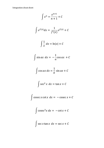 Differentiation and Integration identity cheat sheet