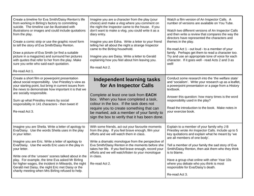 Independent Learning tasks for AIC