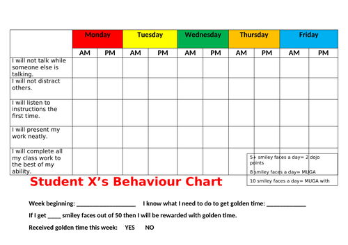 KS2 Behaviour Reward chart
