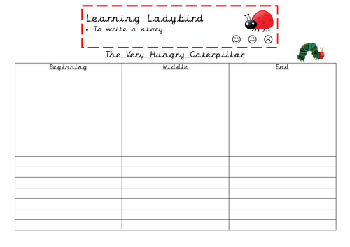 The Very Hungry Caterpillar - Reception Story Writing Template, and enhanced provision activities