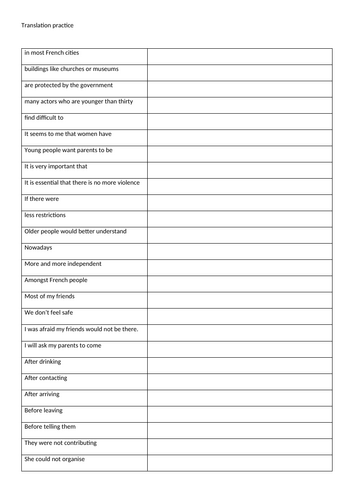 AQA AS French translation practice