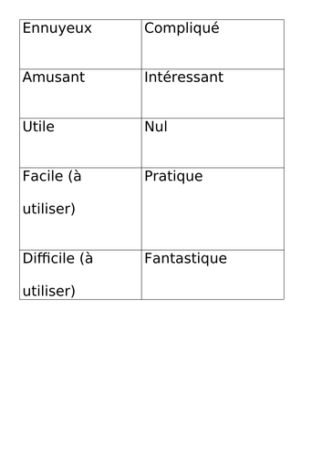 Adjectives describing hobbies (technology)