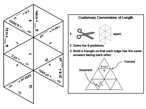 Customary Conversions Activity: Inches, Feet, Yards, Miles: Math Tarsia Puzzle