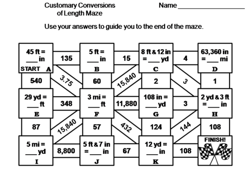 Customary Conversions Activity: Inches, Feet, Yards, and Miles: Math Maze
