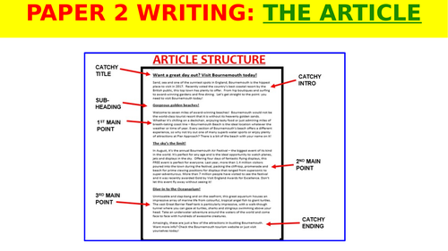 Paper 2 Writing PowerPoints (& videos) - GCSE English ...