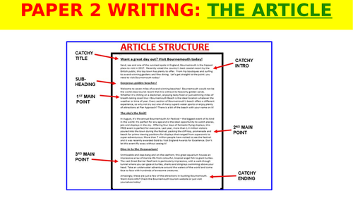Paper 2 Writing PowerPoints (& videos) - GCSE English Language