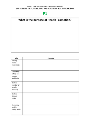 BTEC First L2 HSC Unit 5 - Promoting Health and Wellbeing SOW