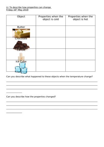 Properties of Materials investigations