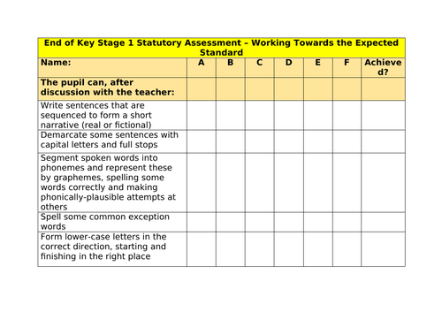 Year 2 Writing Assessment WT EXS PKF