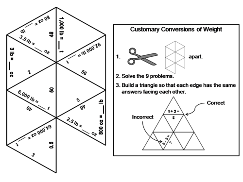 Customary Conversions Activity: Ounces, Pounds, Tons: Math Tarsia Puzzle