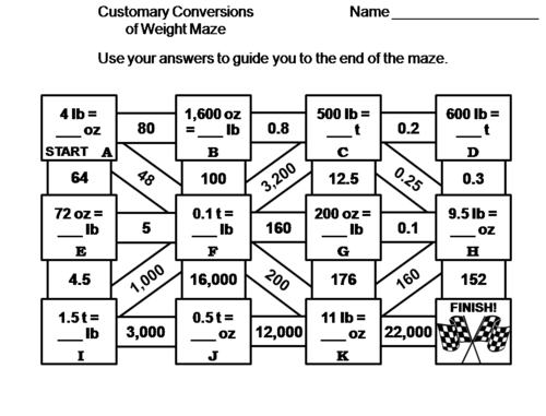 Customary Conversions Activity: Ounces, Pounds, Tons: Math Maze