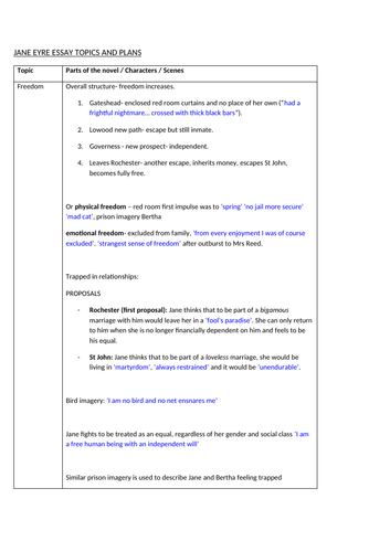 Jane eyre essay thesis image