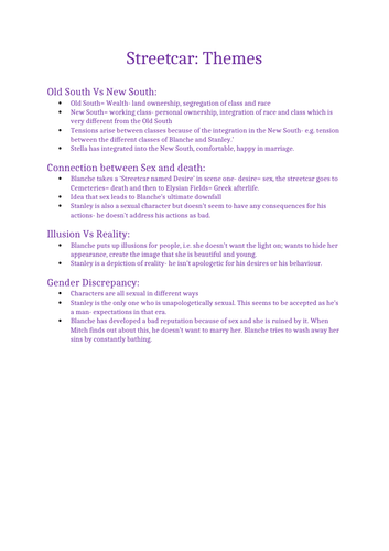 A Streetcar Named Desire - Themes Revision Sheet