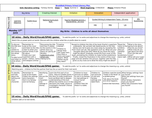 2018/2019 Year 1 English Plans