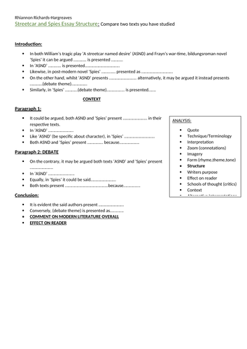 'Streetcar' and 'Spies' Comparison Essay Structure